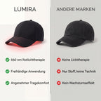 Lumira - Rotlichttherapie Kappe zur Behandlung von Haarwachstum